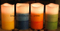 Flameless Layered Scented Candle LED Light