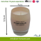 Egg Shape Glass Jar Scented Candle for Home Decor