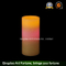 Flameless Layered Scented Candle LED Light