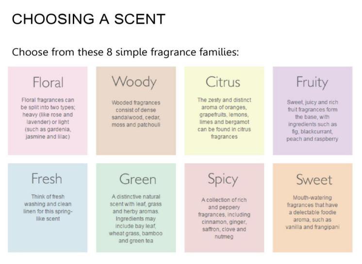 70ml Aroma Essential Oil Reed Diffuser with Rattan Sticks